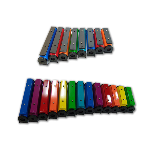 ��ǰ ������